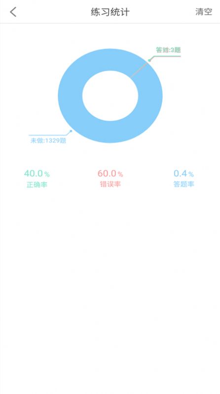 驾考科目一2021官方版最新版图1