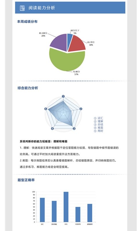 初中完形app图2