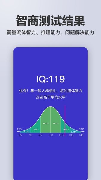 智商测试图2