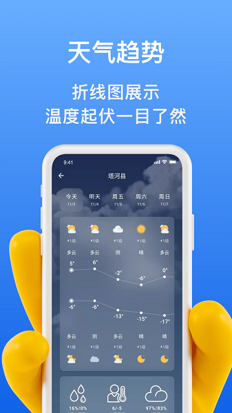 气象桌面天气截图4