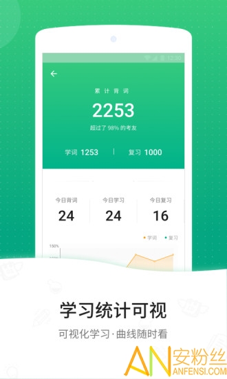 GRE3000词截图3