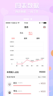 开运记账app1.0最新版图3