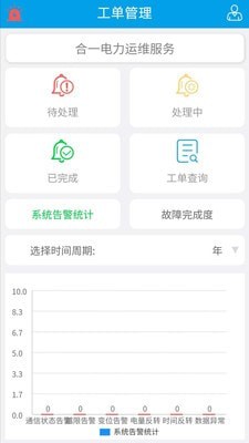 合一电力图1