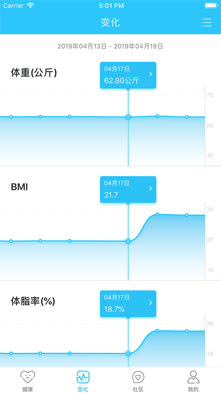 轻牛健康图1