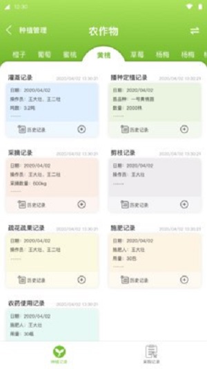 一耕图3
