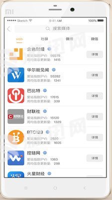 币小白图3