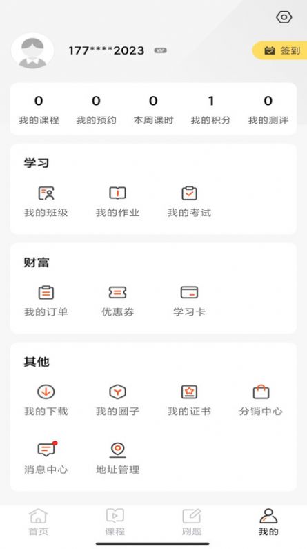 华研法硕图1