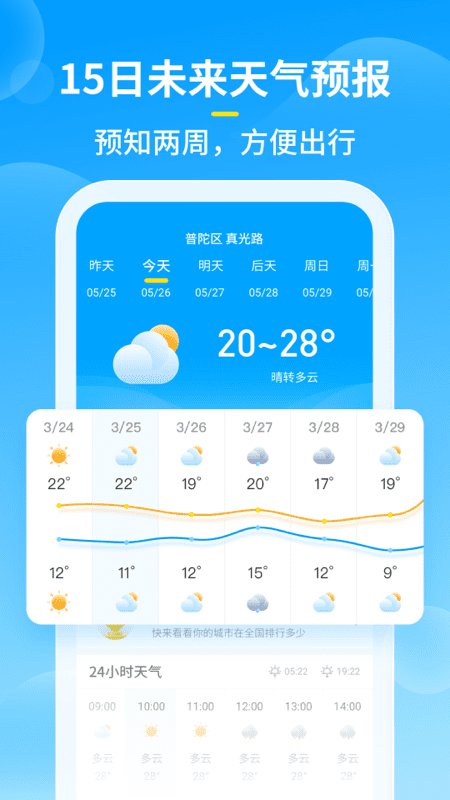 知音天气官方版截图3