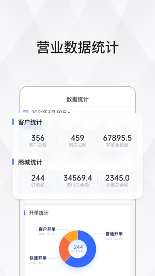 熊猫爱车