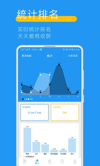 远离手机app免费版图2