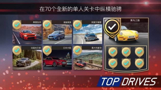 Top Drives