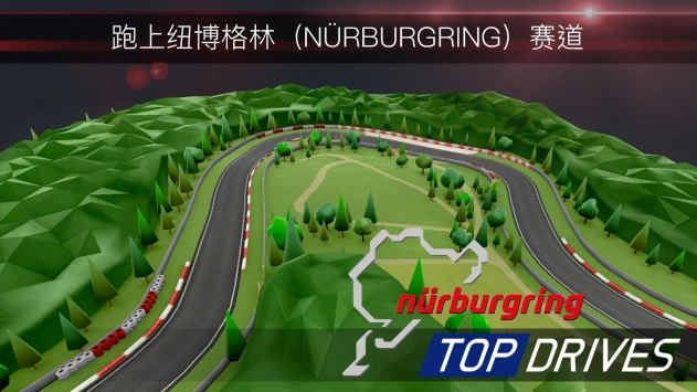 Top Drives图3