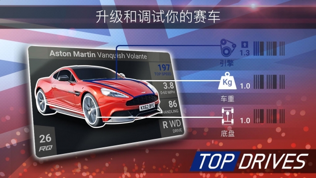 Top Drives图5