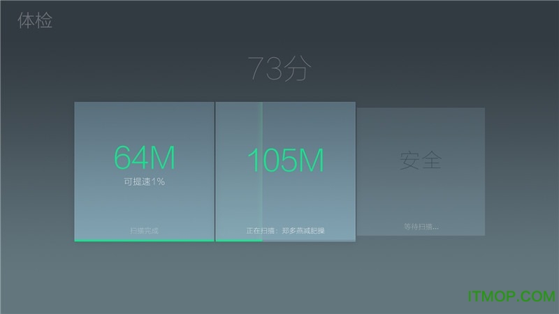 图1