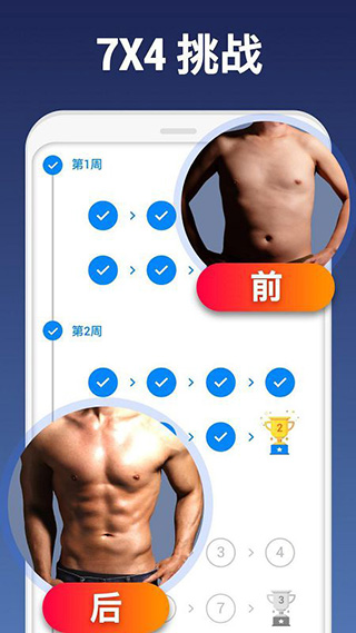 私人健身教练图1