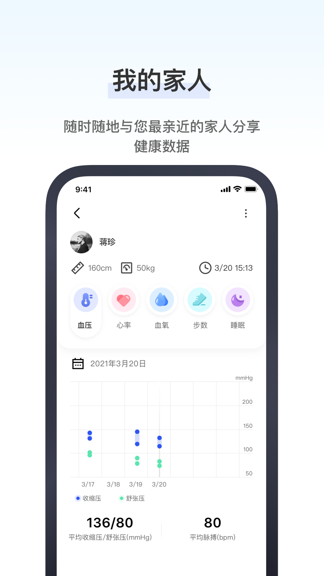 研和健康管家app图3