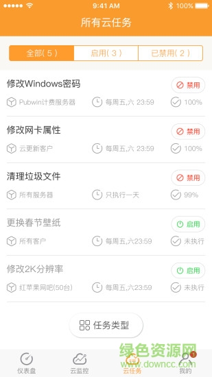 图2