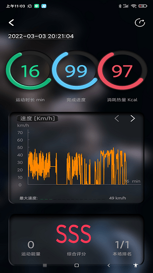 微猫运动APP图4