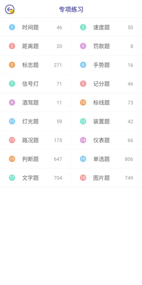 驾考科目一科目二图1
