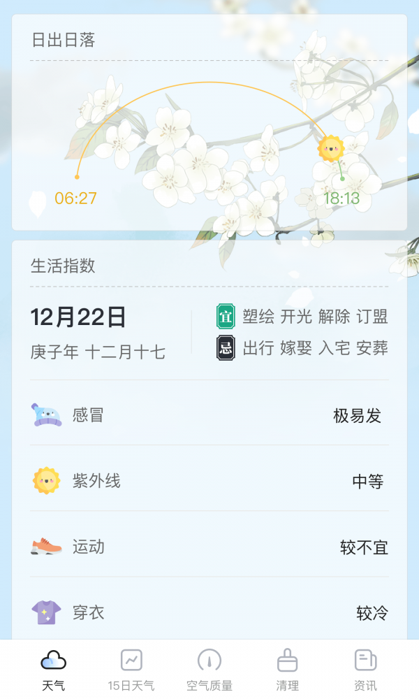 荔枝天气图1