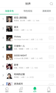 好听铃声图1
