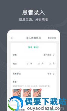 皮毛中医图3