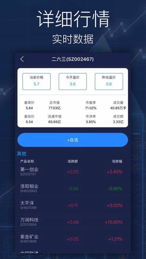 升融配资图2