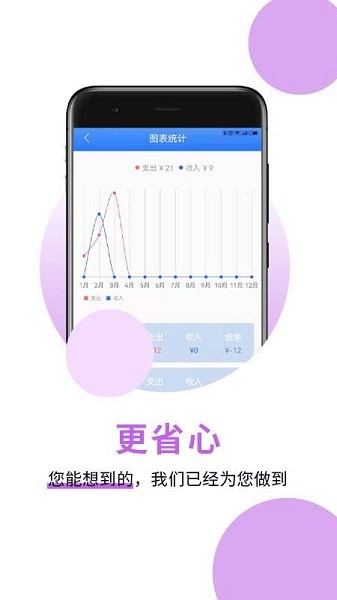 萌录记账app图4