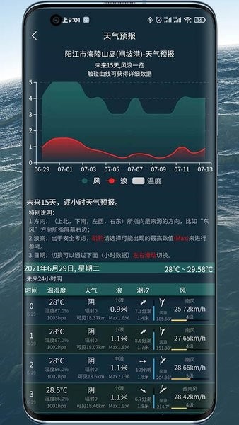 潮汐表精灵截图3