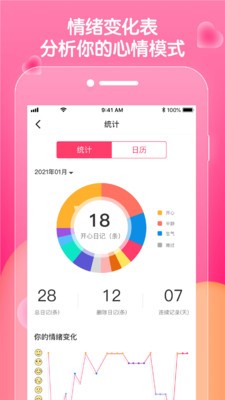 恋恋日常图3