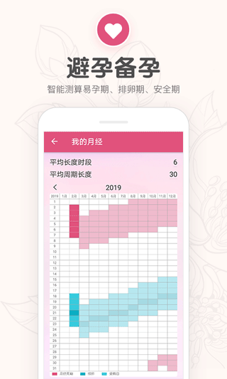 月经期提醒日历图3