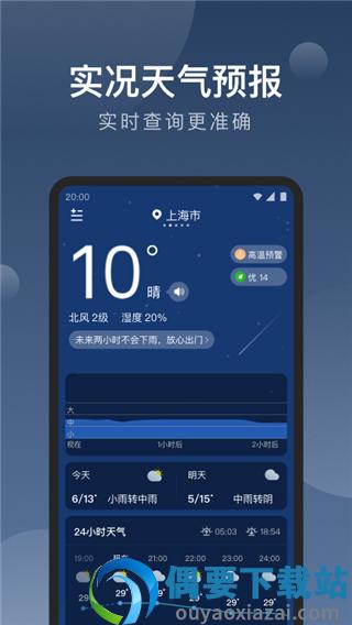 知雨天气图2