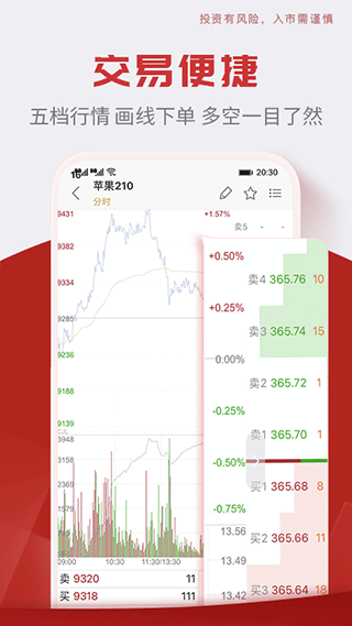 中信期货手机版图3