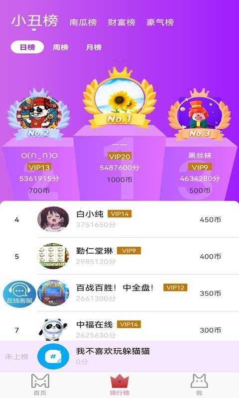 欢乐马戏团单机版图4