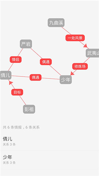 云上写作app