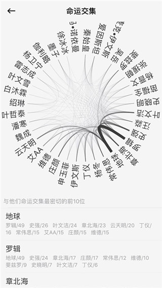云上写作app图5