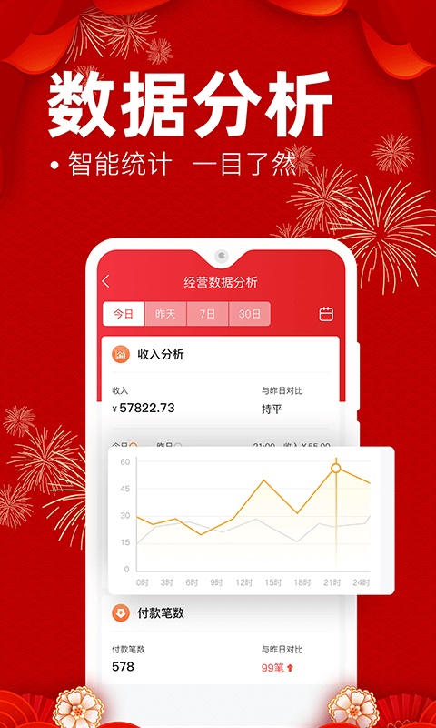 e省宝图2