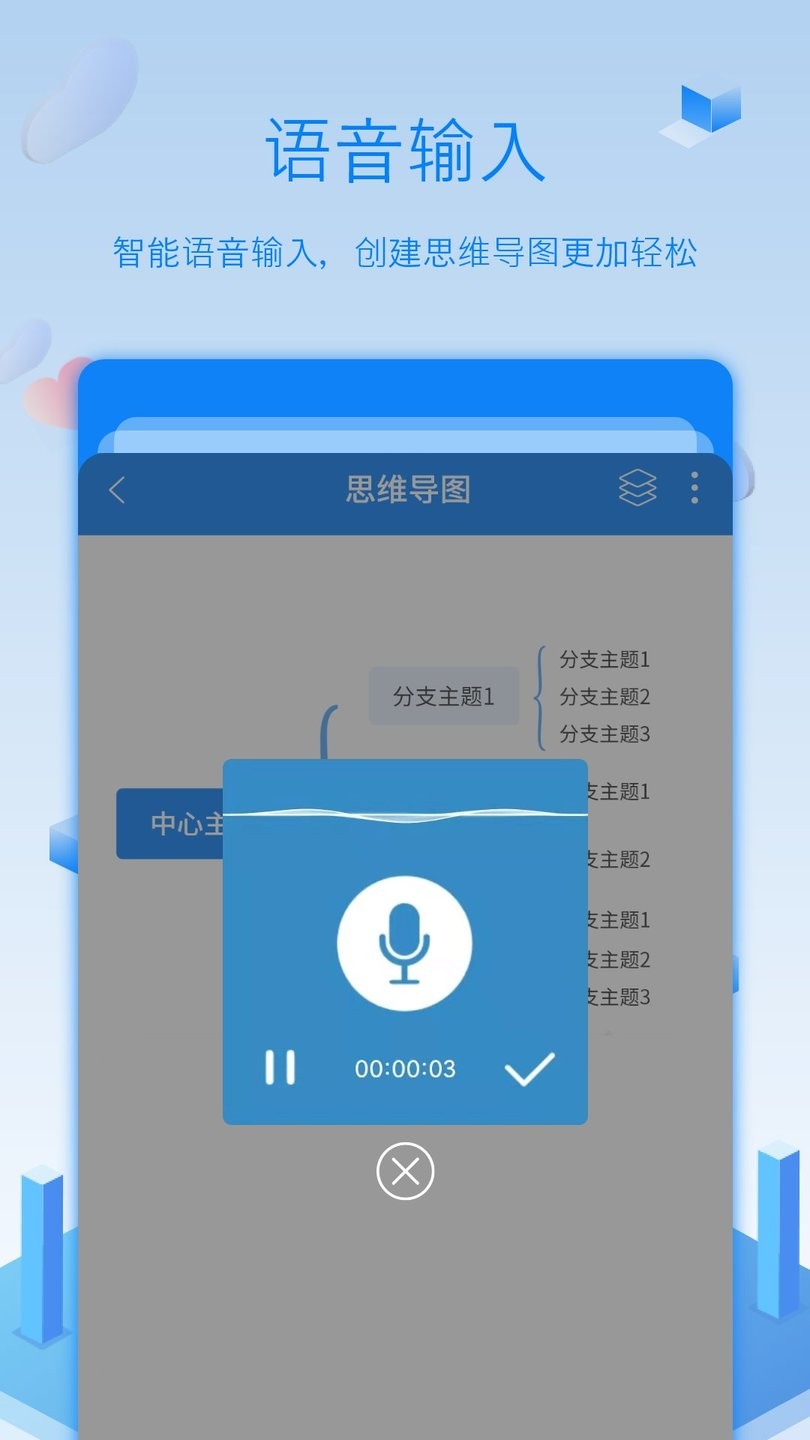 全能逻辑思维导图