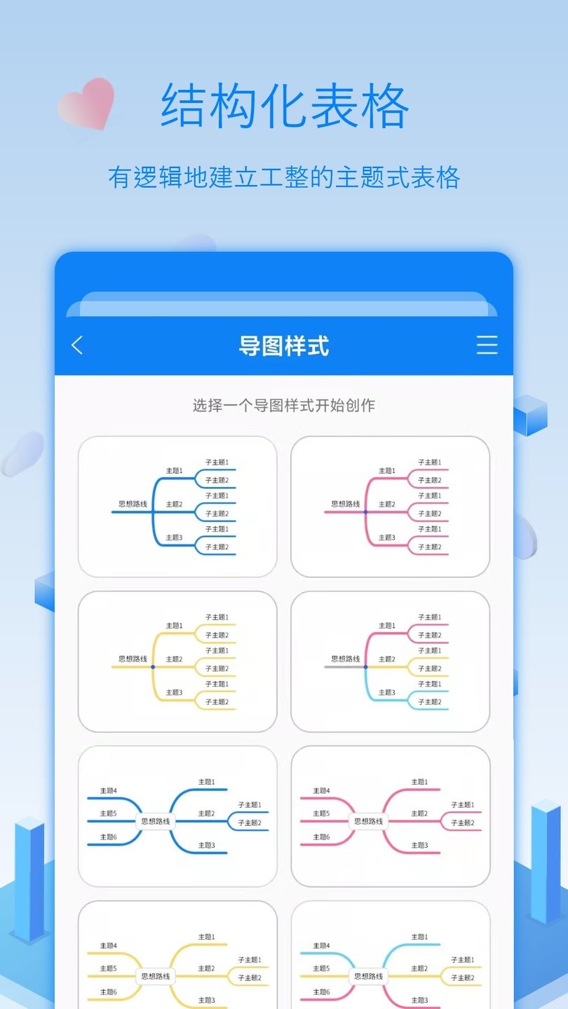 全能逻辑思维导图
