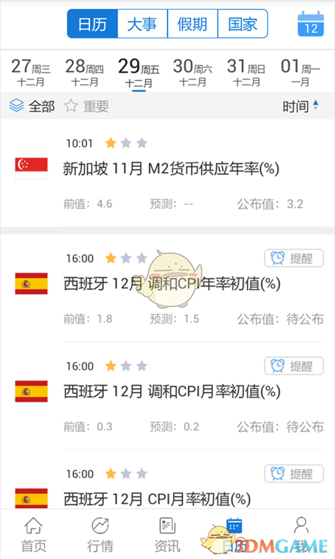 汇金黄金图5