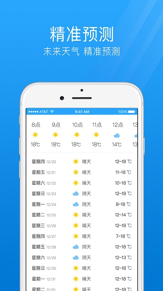 七日天气图2