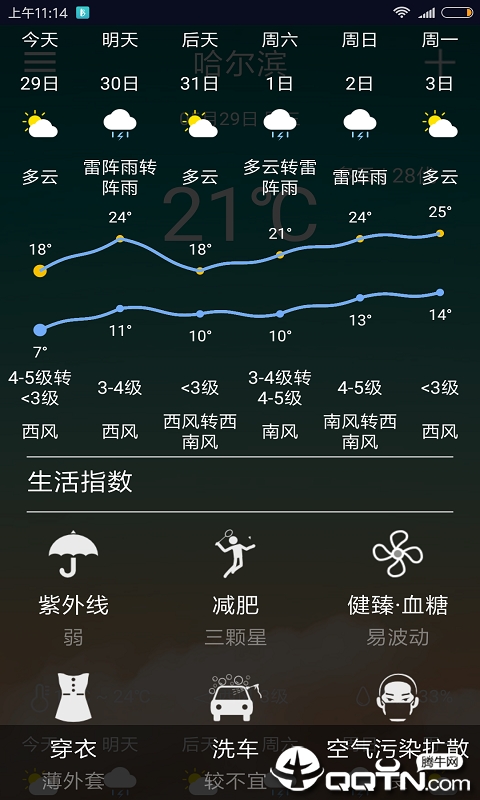 图1