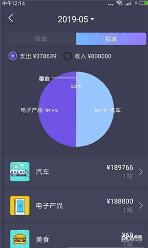 猪猪记账图1