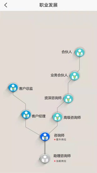 深溪学堂官方手机版图3