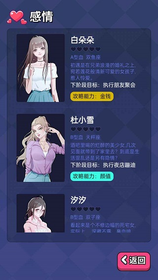 人生选择器无限属性版图3