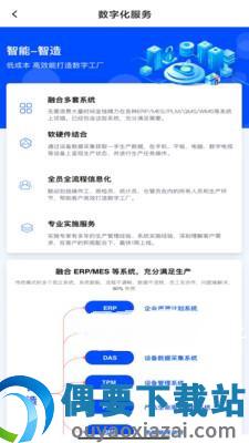 工业常州图3