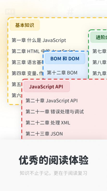 Neatify笔记第2张截图