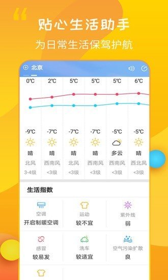 15日天气预报王截图3