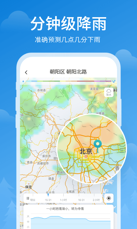 顺心天气图2