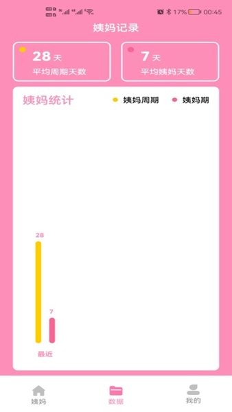 番茄月经计算器app